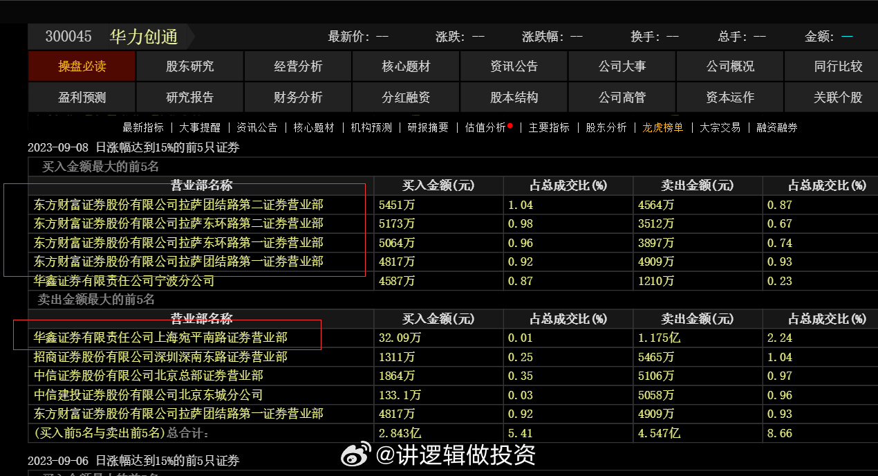 2024年一肖一码一中一特,深层策略数据执行_Gold89.372