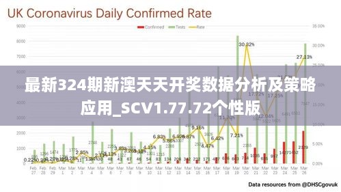 2024年新澳天天开彩最新资料,深层数据分析执行_Tizen31.647