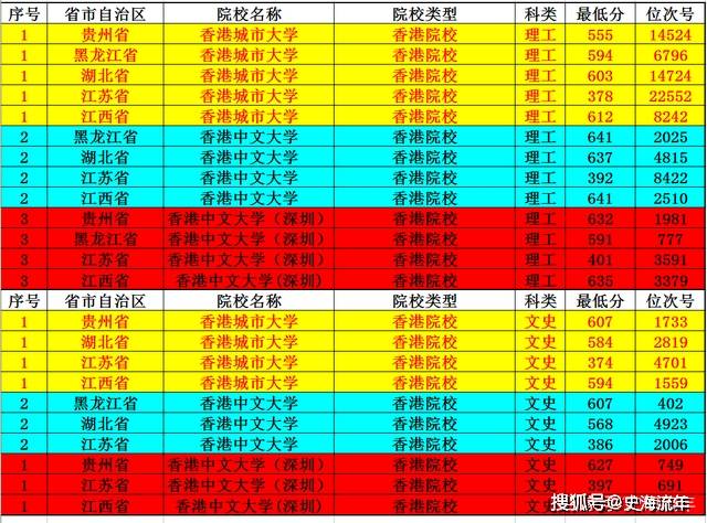 澳门摇钱树三肖三码,稳定性方案解析_苹果版68.294