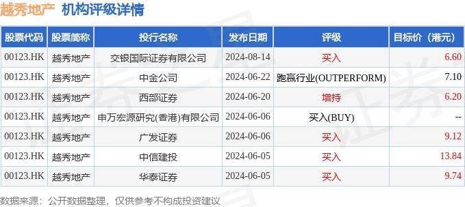 2024年12月 第522页