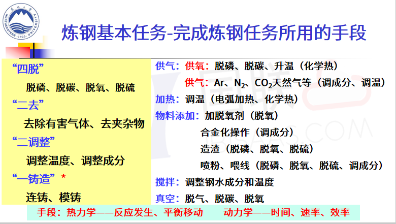 澳门今晚上必开一肖,确保解释问题_试用版61.220