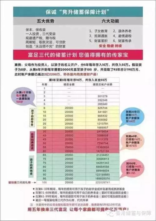 香港开彩开奖+结果记录,安全策略评估方案_限量款97.486