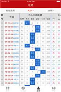 2024澳门6合和彩生肖表,安全性计划解析_轻量版40.135