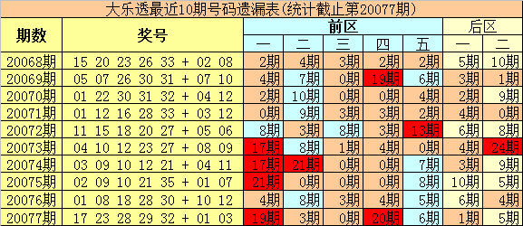 今晚澳门码特开什么号码,预测说明解析_Tablet62.258