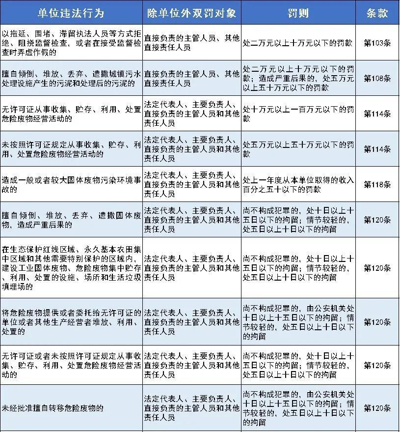 新澳门精准正最精准龙门资料大全最新版本更新时间,实践分析解释定义_特供版12.277