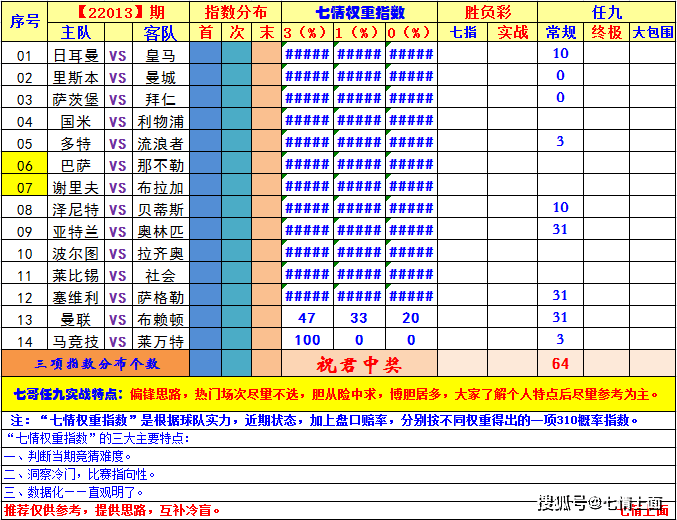 新闻动态 第274页