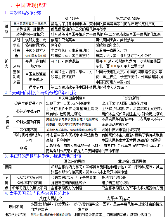 二四六天好彩天天免费资料,诠释分析定义_mShop67.633