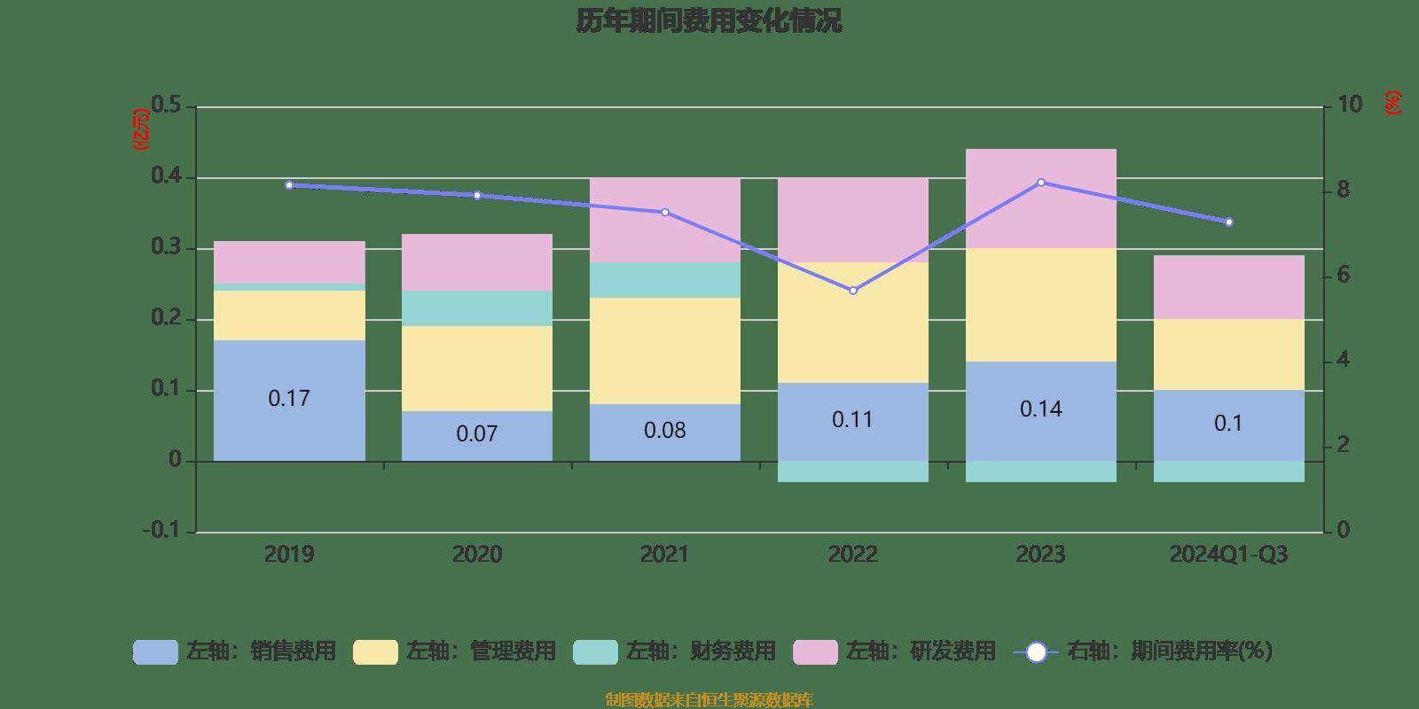 香港6合开奖结果+开奖记录2024,前沿研究解释定义_5DM64.728