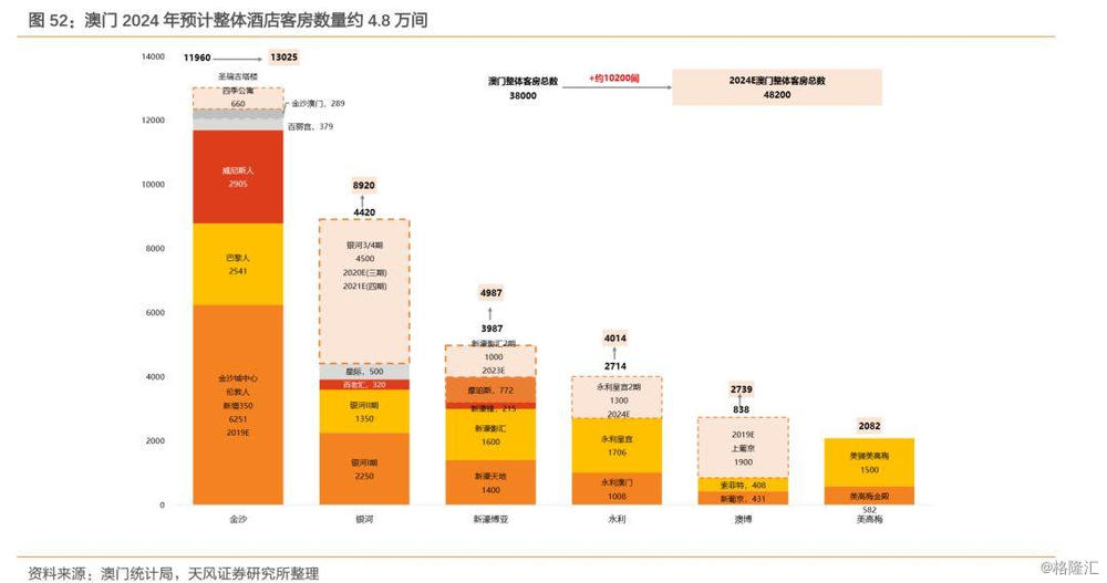 2024年新澳门今晚开奖结果查询,深层设计数据策略_FHD85.681