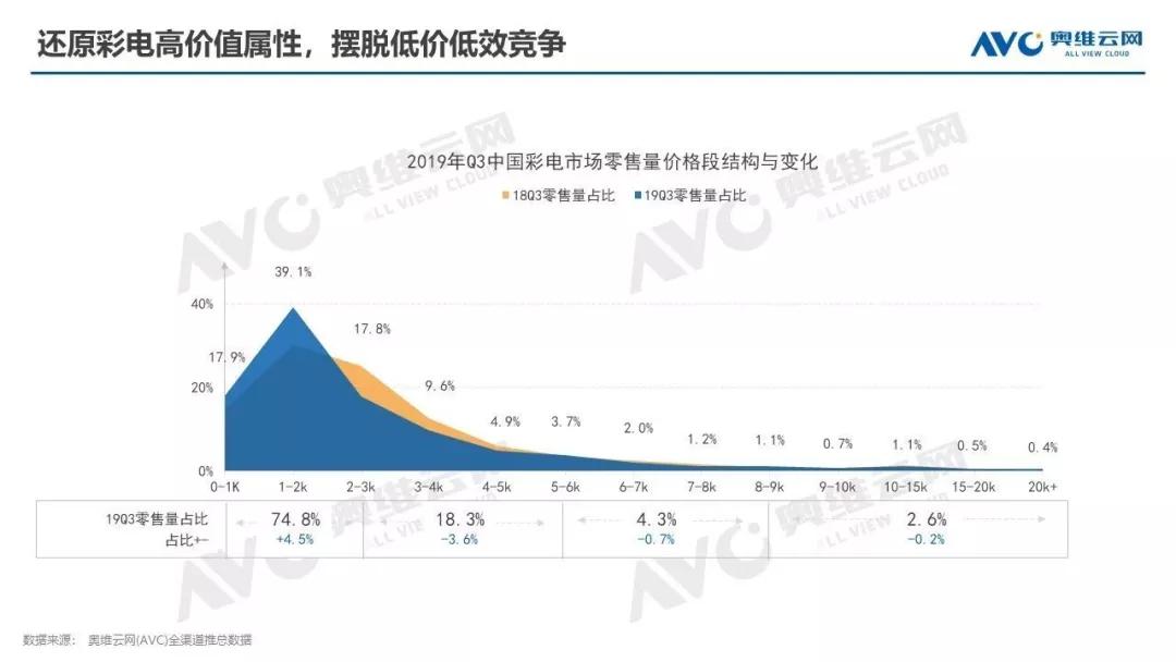 新澳天天彩免费资料2024老,创新计划分析_Max52.559