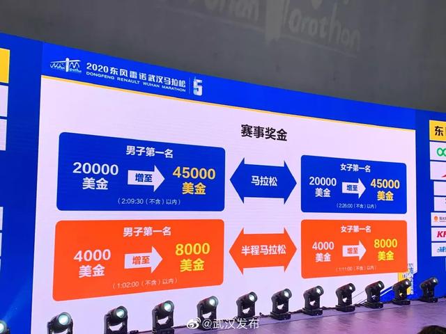 2024澳门今天特马开什么,深度数据解析应用_HarmonyOS47.823