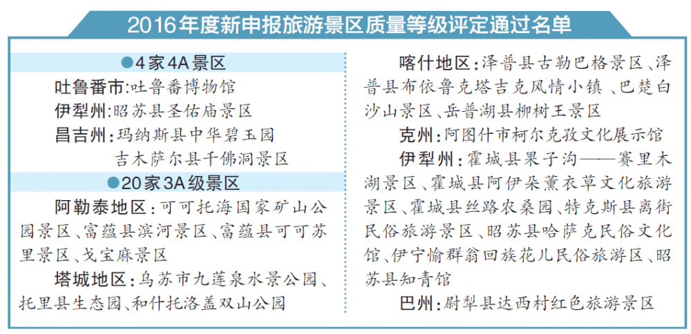 新澳今天最新资料晚上四不象,广泛方法评估说明_FHD版73.178