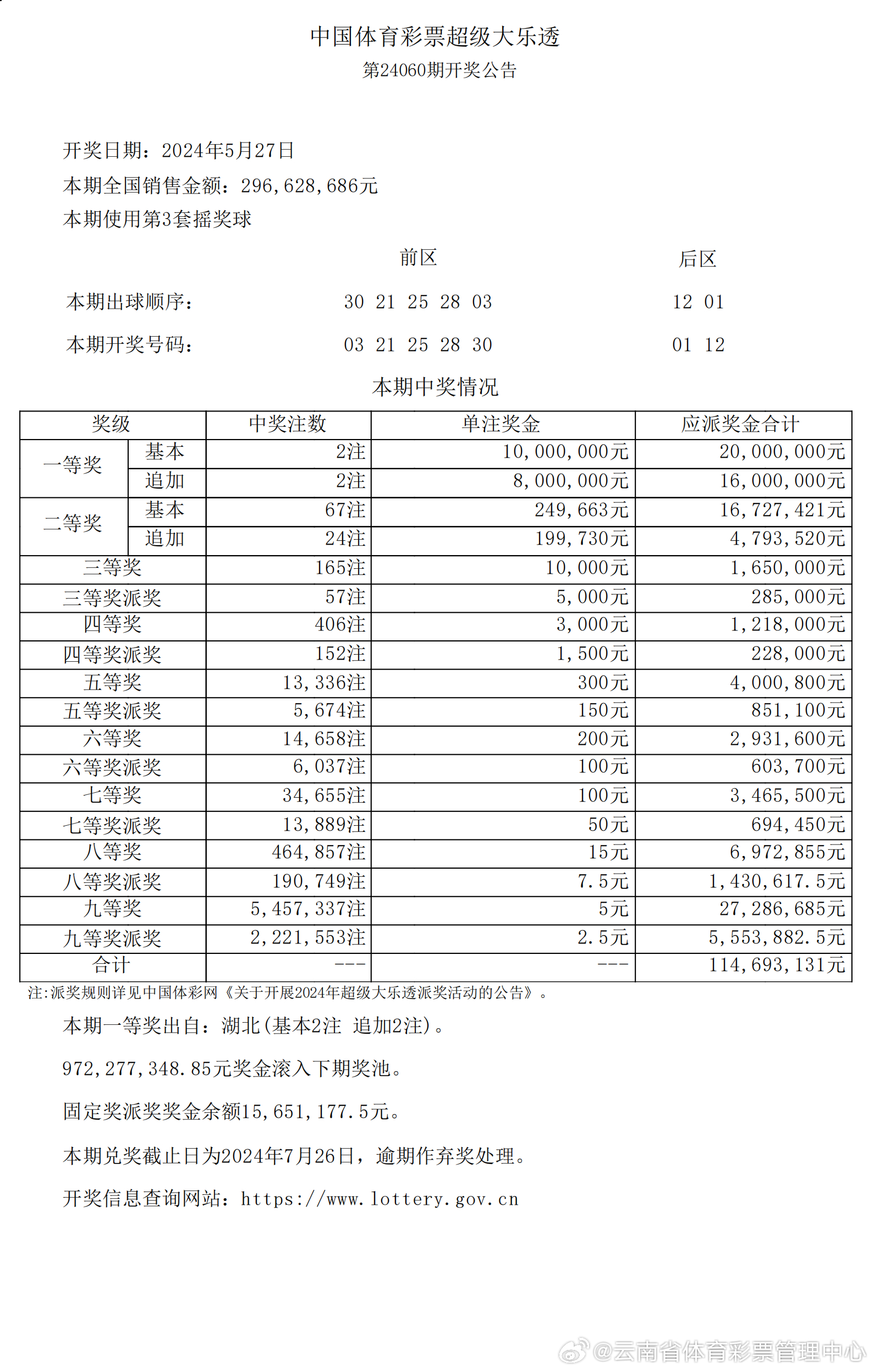 2024新奥历史开奖记录98期,正确解答落实_增强版28.37