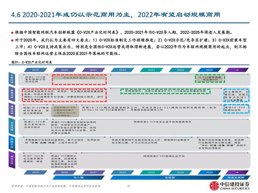 2024年資料免費大全優勢的特色,科学化方案实施探讨_HT37.785