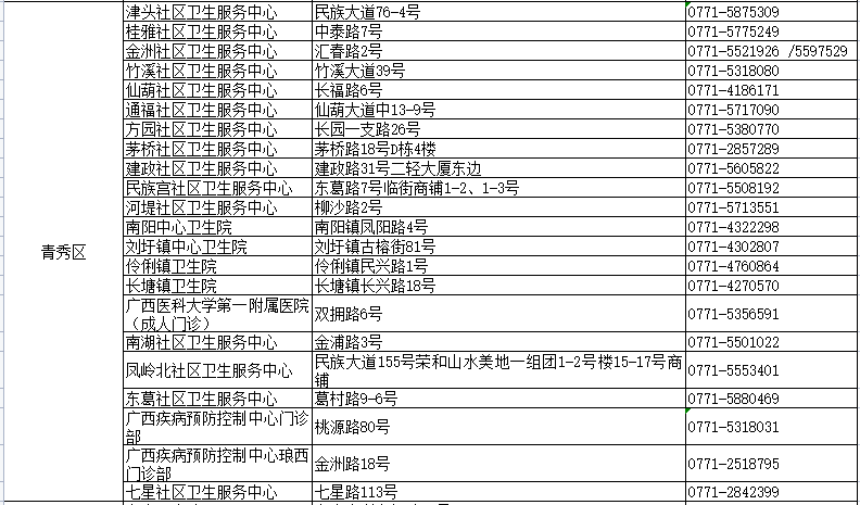 2024管家婆一肖一特,最新热门解答落实_钻石版58.730