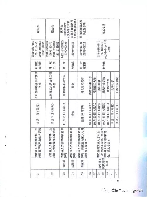 高陵县人力资源和社会保障局发展规划，构建人才强国，助力县域经济繁荣新篇章