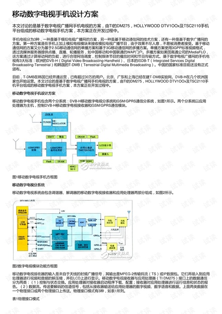 第1639页