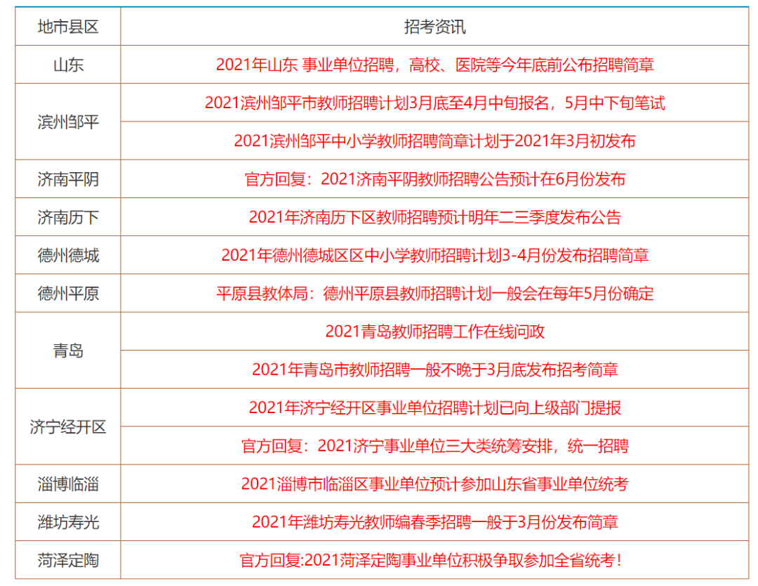 香港资料大全正版资料2024年,涵盖了广泛的解释落实方法_完整版69.526