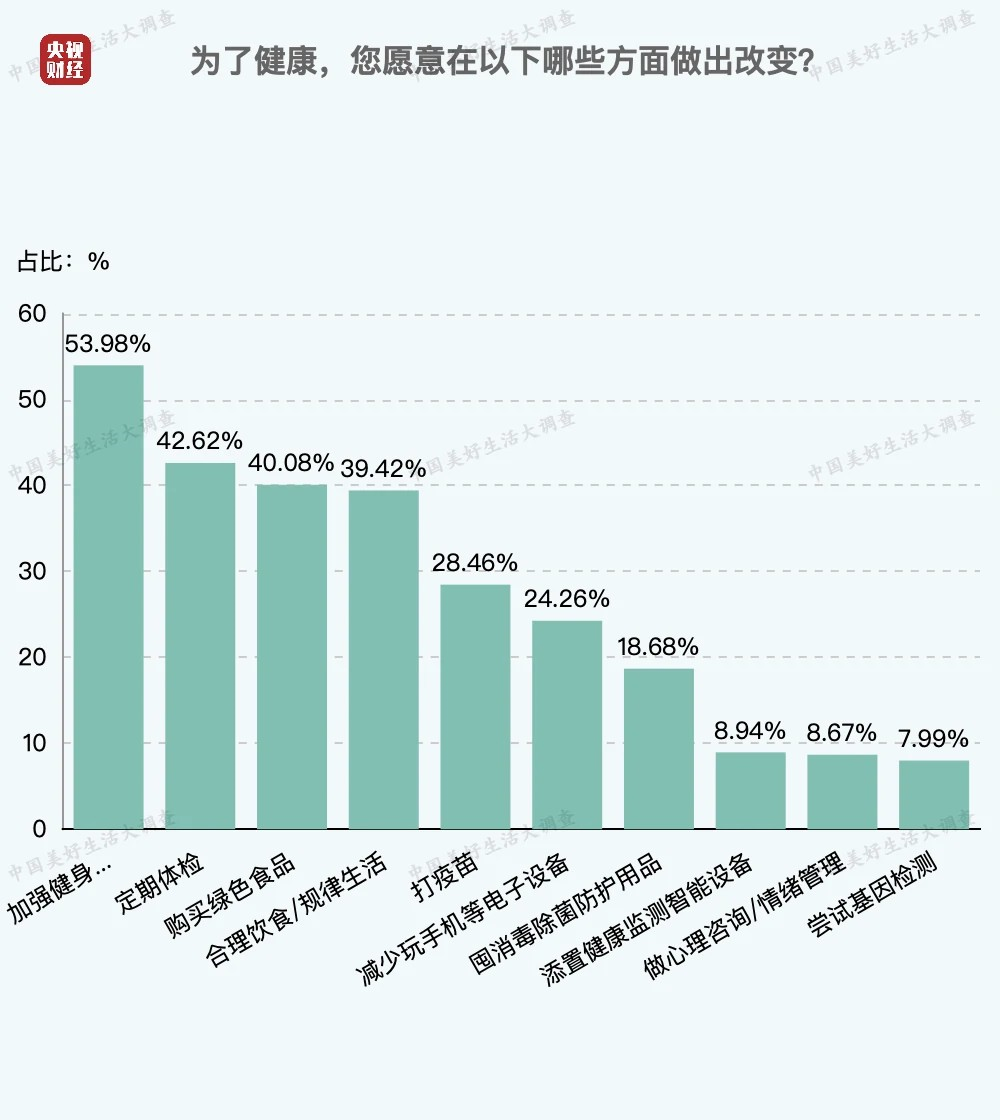 2024年正版免费天天开彩,数据支持方案设计_顶级版23.671