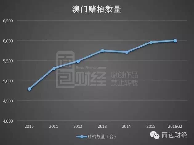 新澳精准正最精准龙门客栈免费提供,深入分析数据应用_入门版49.292