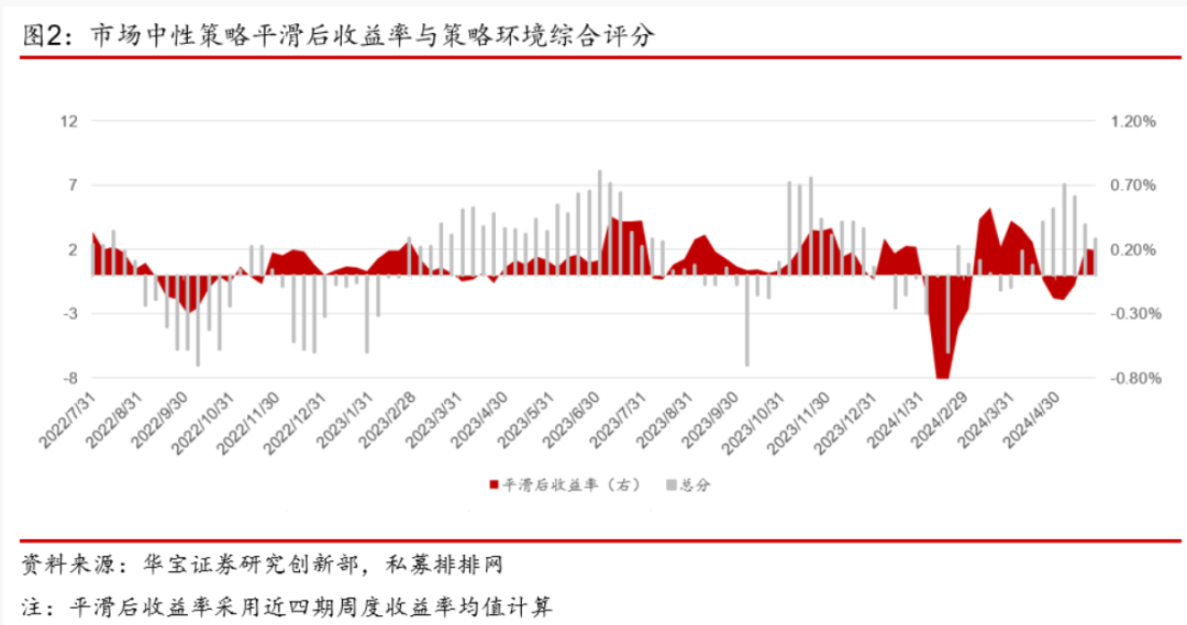 2024香港资料大全+正版资料,市场趋势方案实施_LT20.725