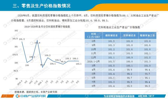 品质保障 第274页