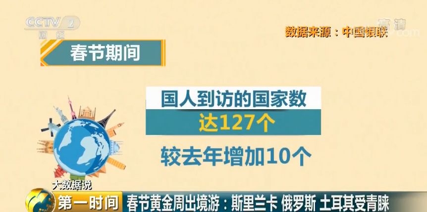 澳门管家婆100中,数据导向设计方案_交互版51.625