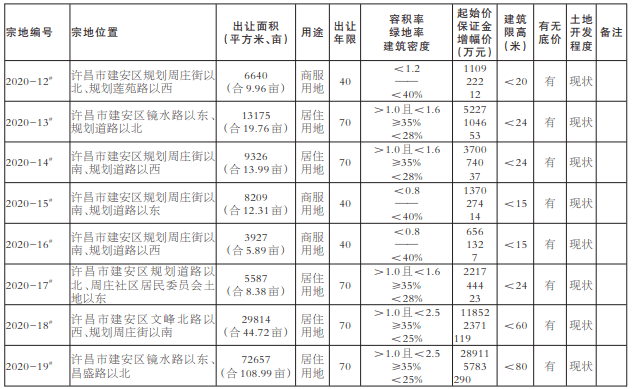 新澳开奖历史记录查询,全面执行数据设计_CT53.498