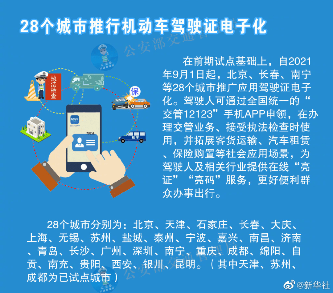 新澳门今期开奖结果什么,全局性策略实施协调_界面版57.224