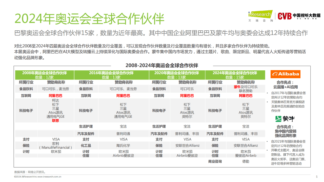 新2024奥门兔费资料,可靠解析评估_专家版45.269