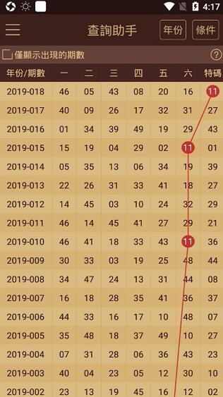 2024澳门天天开好彩大全162,精细解析评估_LT16.162