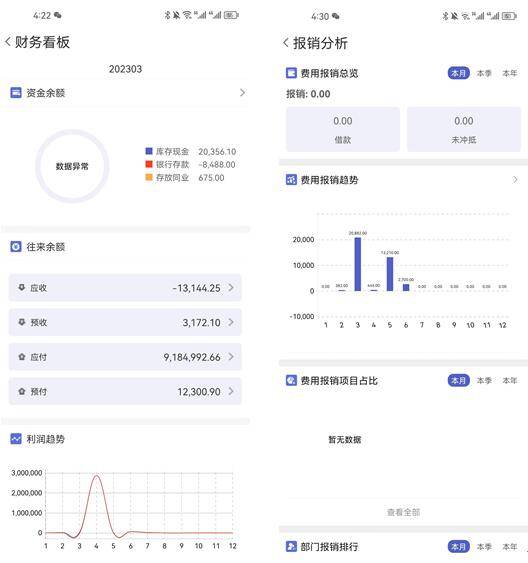 管家婆必出一肖一码一中,全面数据解析执行_M版76.420