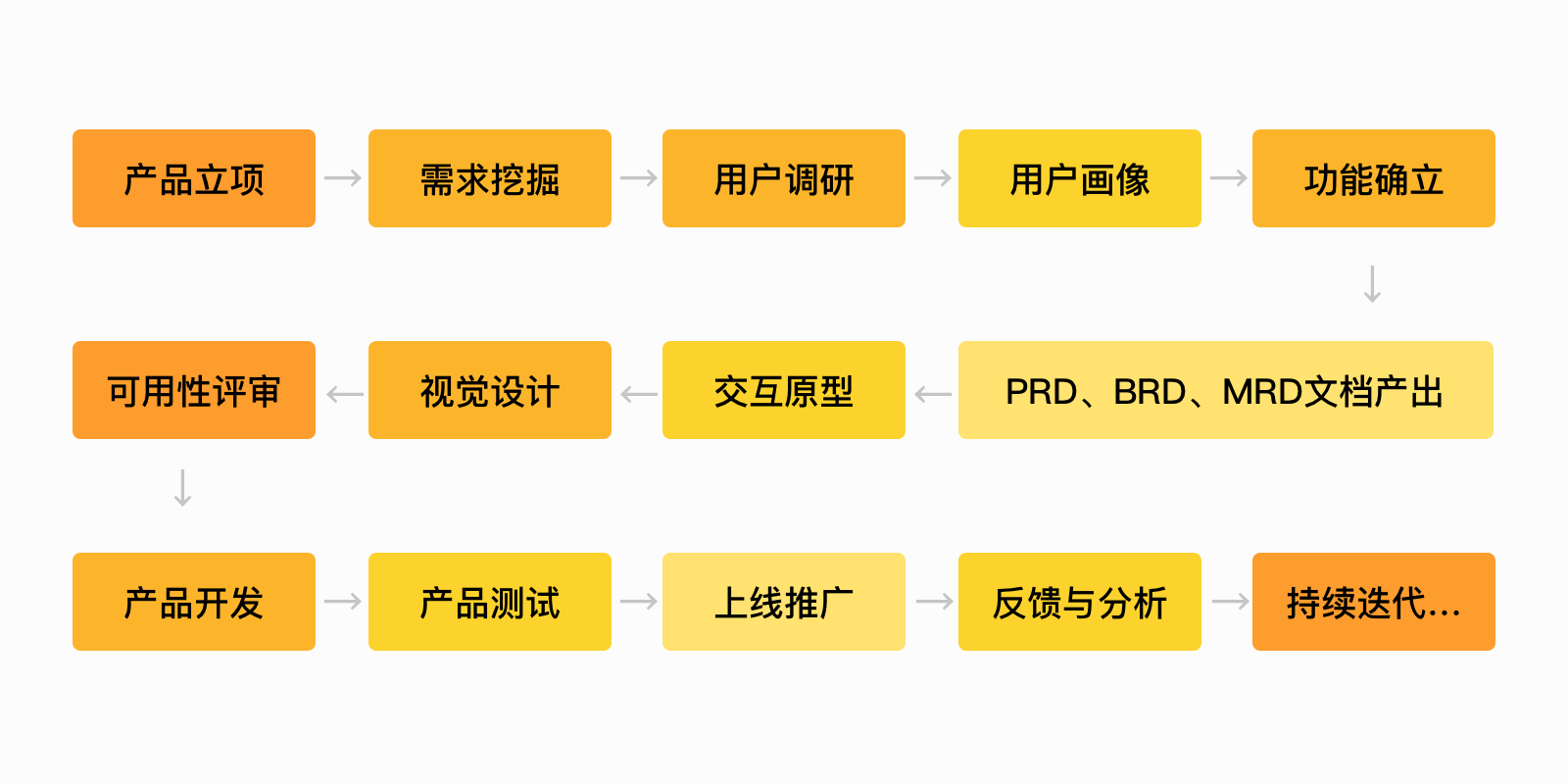 2024新澳门原料免费大全,实效设计解析策略_粉丝款77.814