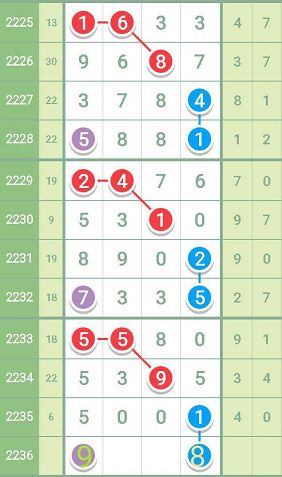 最准一肖一码一孑一特一中,高效设计策略_Lite58.669