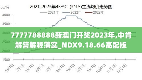 2024新澳门挂牌正版挂牌今晚,实地数据验证设计_WearOS25.482