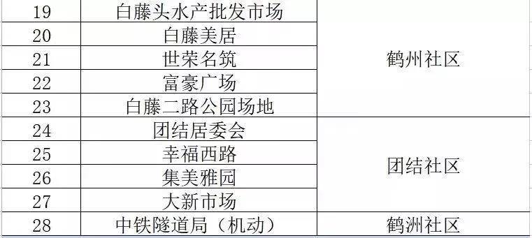 2024新澳门最精准免费大全,准确资料解释定义_试用版98.380