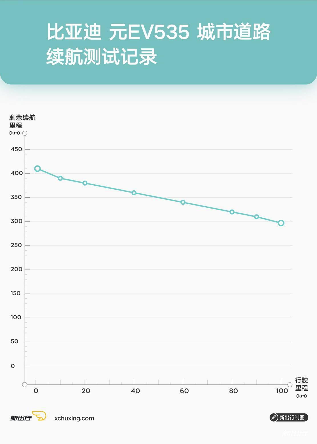 澳门王中王100%期期准确,符合性策略定义研究_Ultra36.535