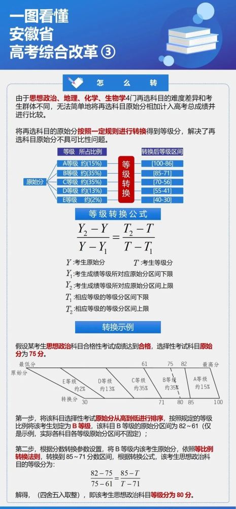 新澳最新最快资料新澳59期,实用性执行策略讲解_LT72.164