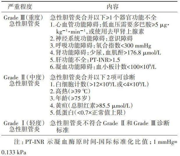 黄大仙三肖三码必中三,精细评估解析_策略版14.502