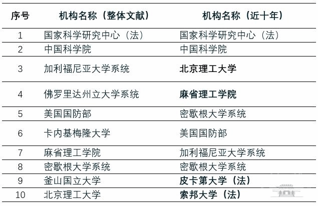 新澳2024年免资料费,创新落实方案剖析_8K96.214