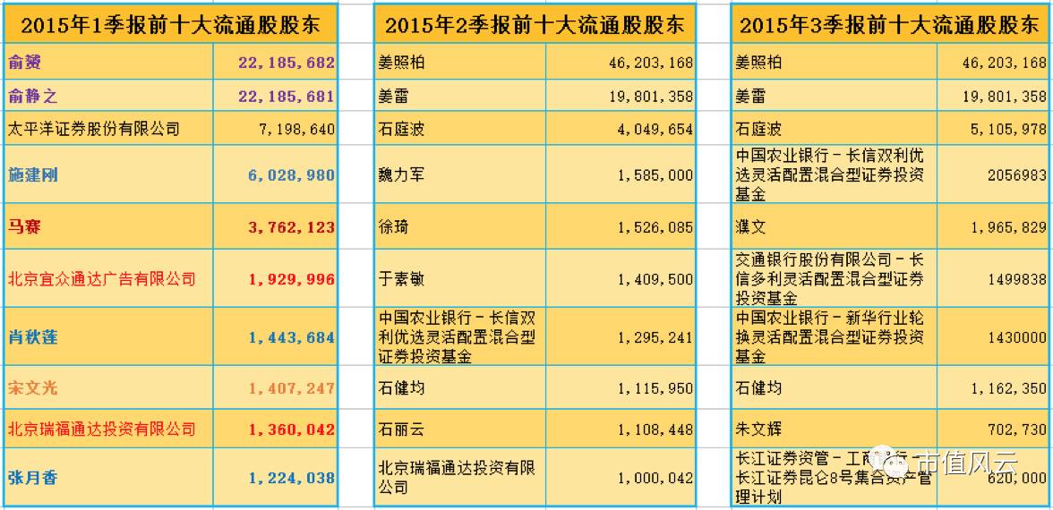 最准一码一肖100%精准老钱庄揭秘企业正书,定量分析解释定义_Tizen56.873