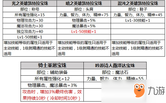 2024新奥天天免费资料53期,科学说明解析_R版20.241