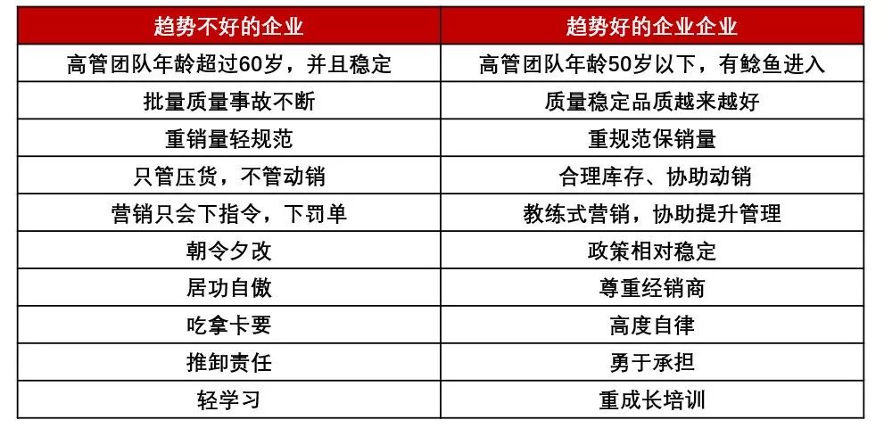 港澳开奖结果+开奖结果,经典解释落实_开发版23.602