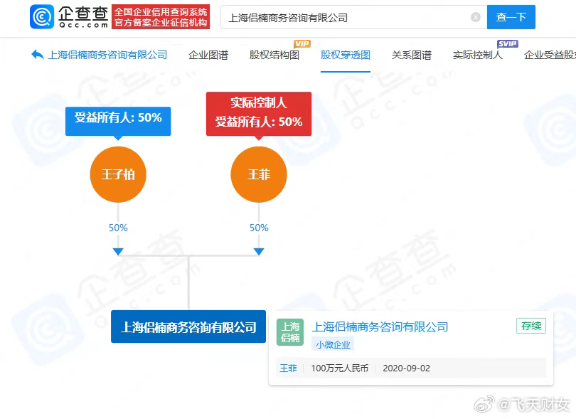 网红柏公子偷税风波，税务风波引发公众审视