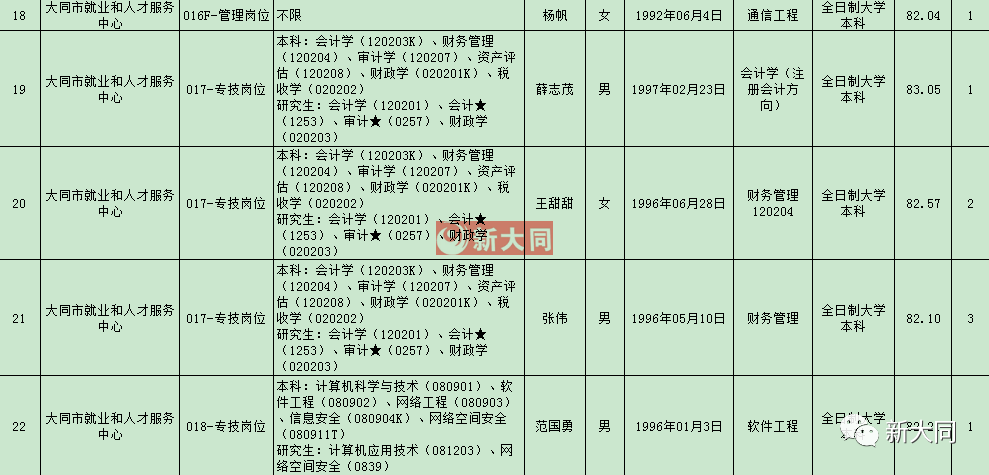 墨笙歌 第4页