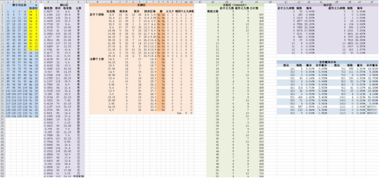 澳门开奖结果+开奖记录表2,深入解析设计数据_M版52.428