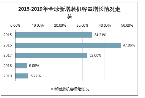 2024年新奥免费资料大全,深入数据执行计划_挑战版63.976