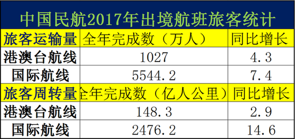 十阶浮屠 第5页