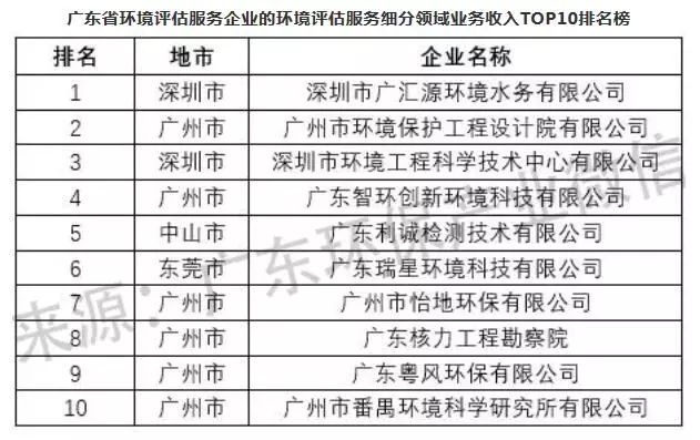 2024新澳开奖记录,深度评估解析说明_LT44.32