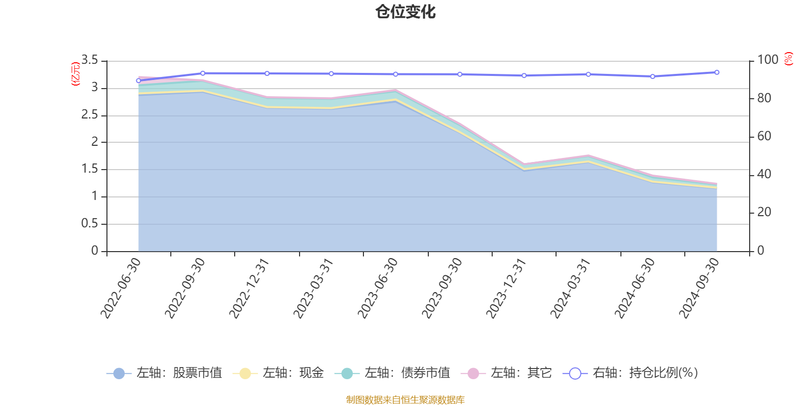 老澳门开奖结果2024开奖,数据导向设计方案_潮流版93.285